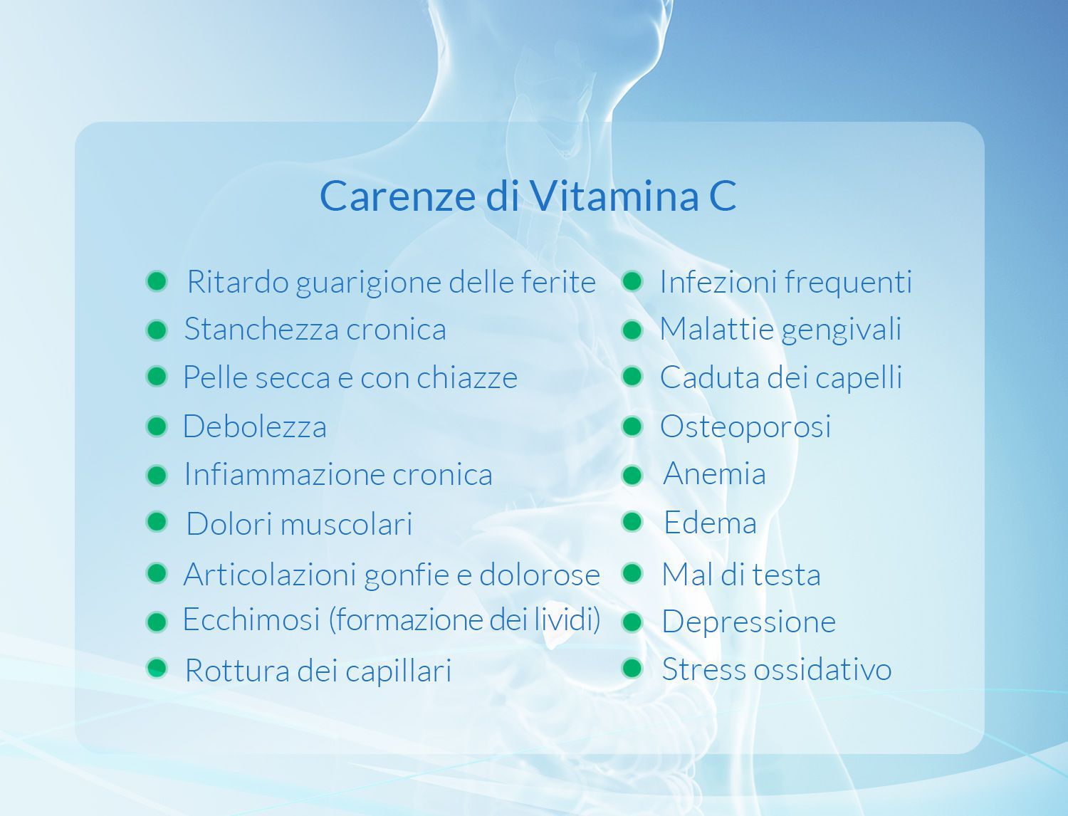 LIFE 120 - VITALIFE C INTEGRATORE A BASE DI VITAMINA C