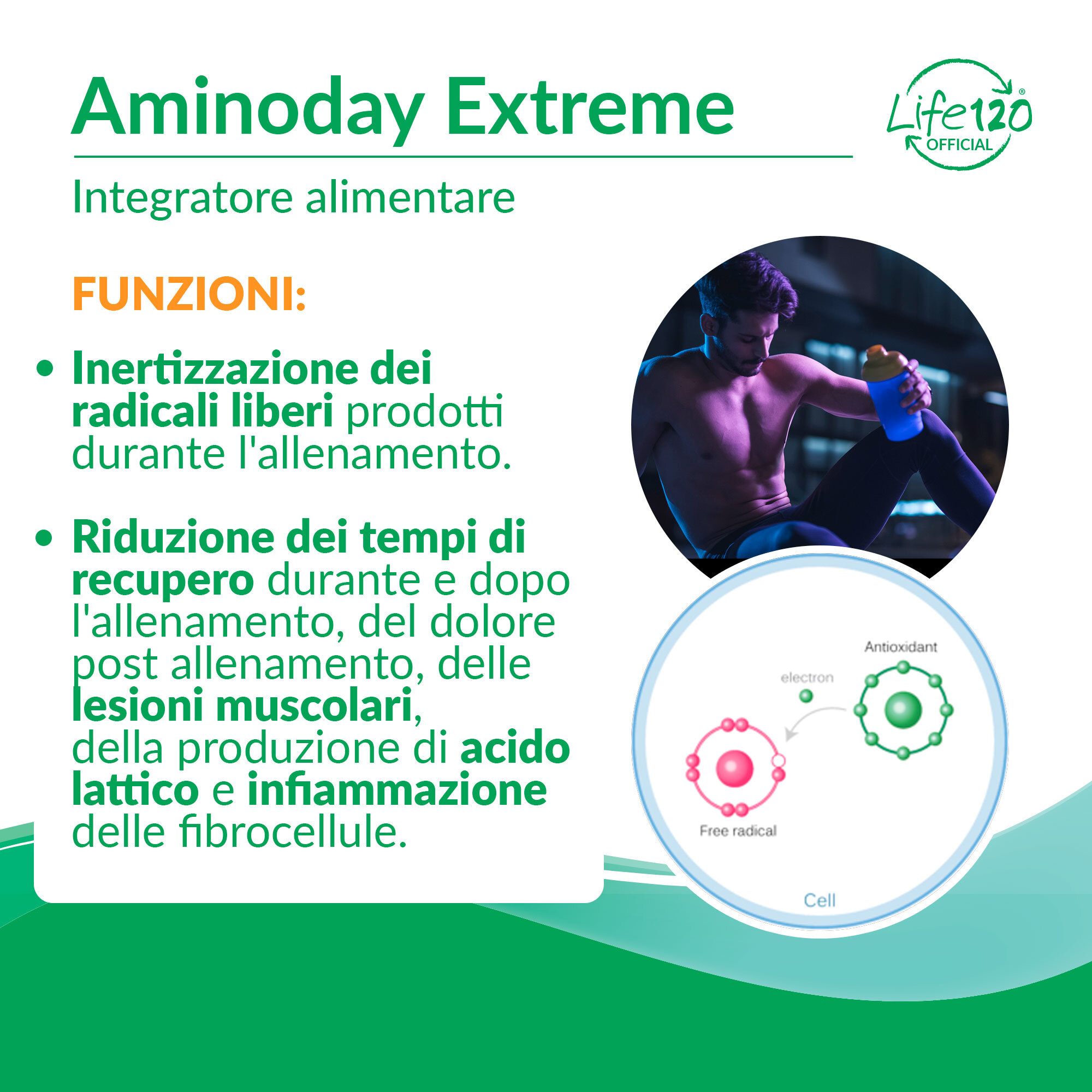 Aminoday Extreme