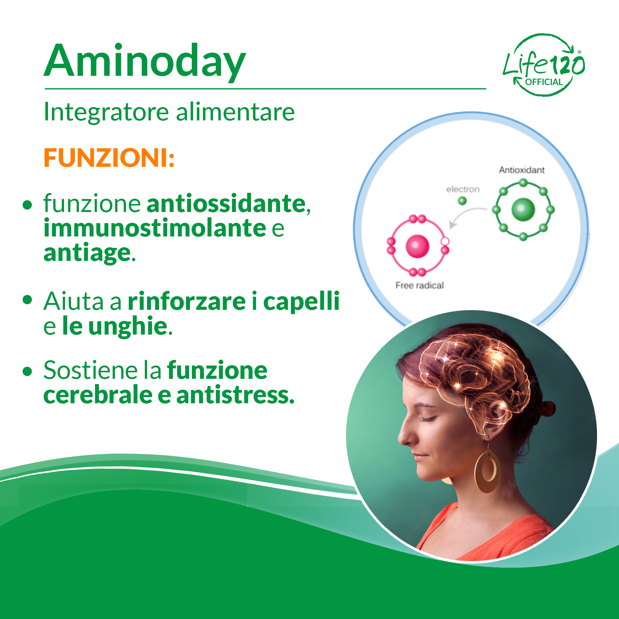 Aminoday