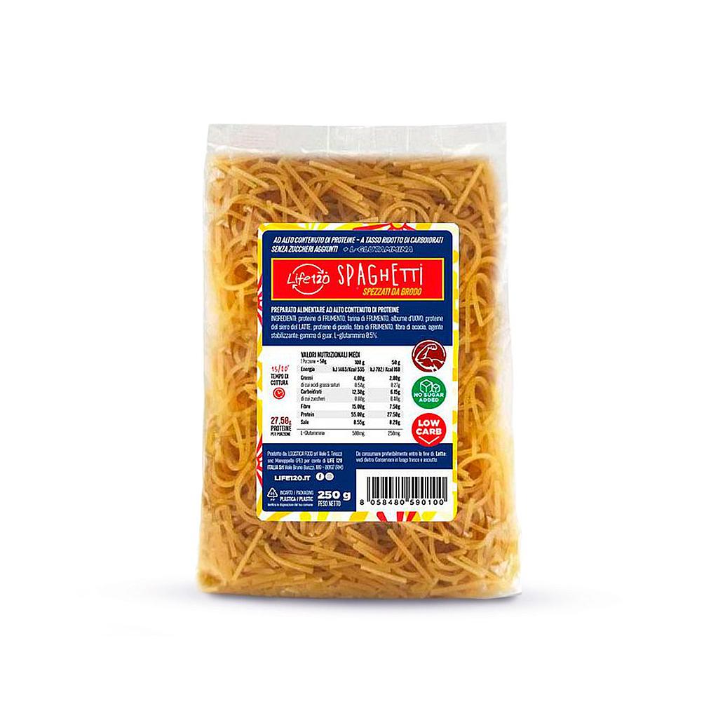 Spaghetti spezzati da brodo