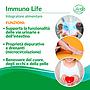 Immuno Life